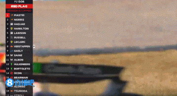 png电子F1日本大奖赛二练:皮亚斯特里全场最快,四次红旗,两次草地着火