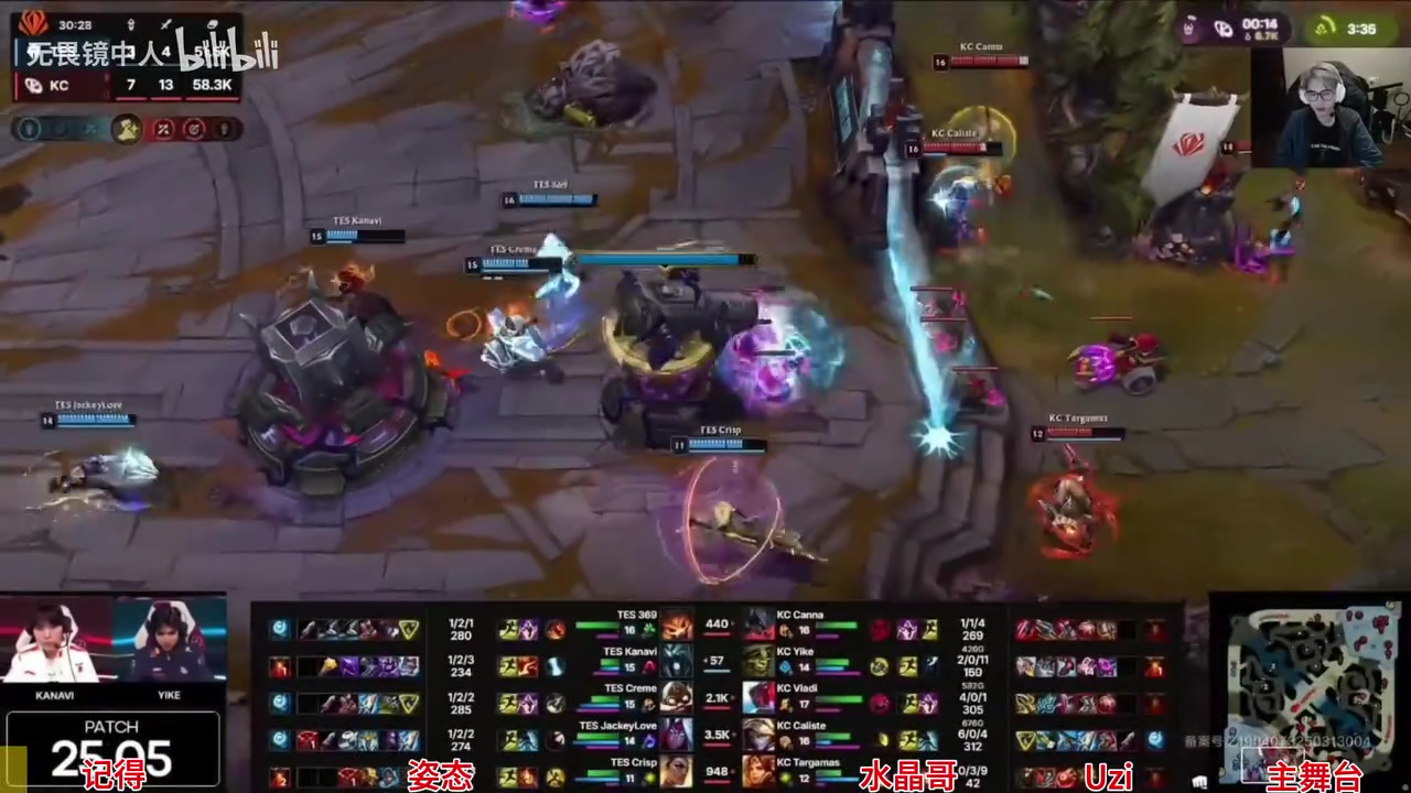 png电子网站全员破防！众解说看TES被KC打成人机零封：真想半决赛打HLE