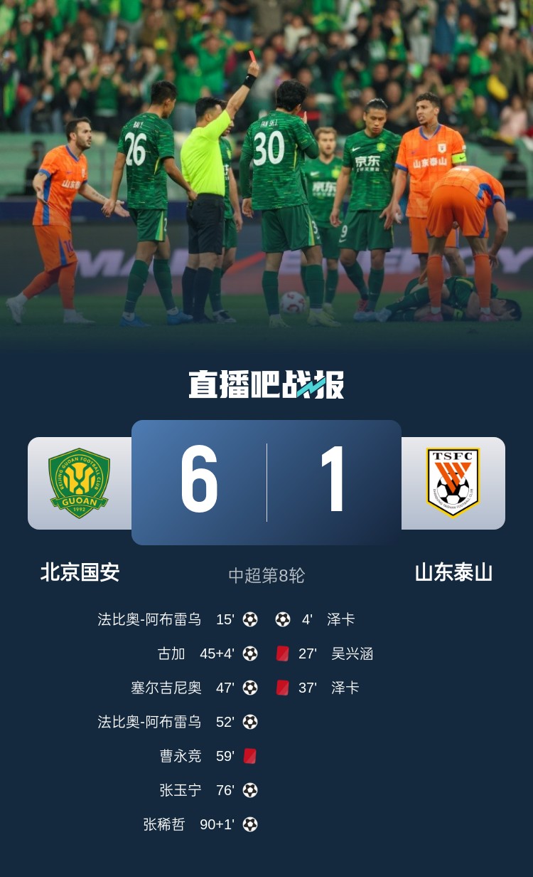png电子网站东体：泰山近两年踢强队总是输，1-6惨败显然不只是红牌可以解释