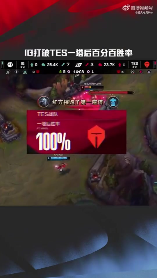 电子png游戏LPL高光时刻：IG打破TES一塔后百分百胜率