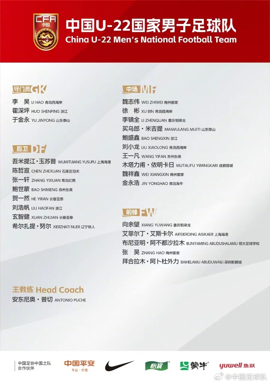 png电子网站梅州客家青训体系培养的魏志伟、张昊、魏祥鑫成功入选U22大名单